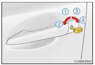 Lexus IS 300h. Türen