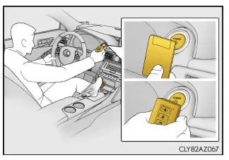 Lexus IS 300h. Starten des Hybridsystems