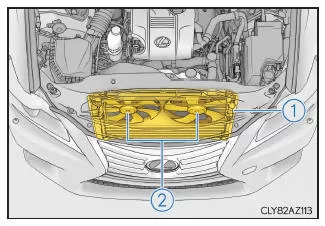 Lexus IS 300h. Abhilfemaßnahmen