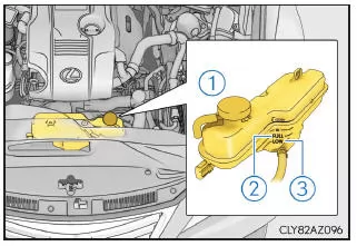 Lexus IS 300h. Abhilfemaßnahmen