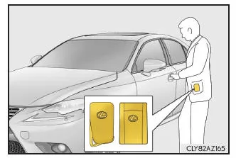 Lexus IS 300h. Wenn die 12-Volt-Batterie entladen ist