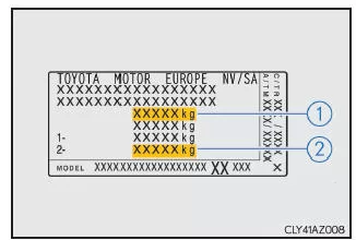 Lexus IS 300h. Typ A