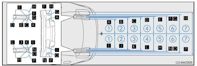 Lexus IS 300h. Einbaulagen von Anhängerkupplung und Kugelkopf