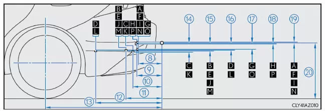 Lexus IS 300h. Einbaulagen von Anhängerkupplung und Kugelkopf