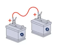 Peugeot 508. Starten mit einer Fremdbatterie