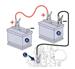 Peugeot 508. Starten mit einer Fremdbatterie