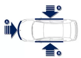 Peugeot 508. Aufprallerfassungsbereiche