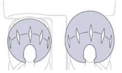 Peugeot 508. Front-Airbags