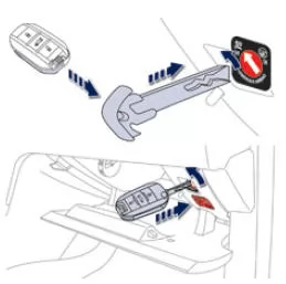 Peugeot 508. Deaktivierung