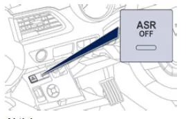 Peugeot 508. Aktivierung