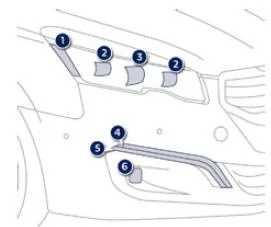 Peugeot 508. Ausführung mit "Full LED"- Technologie