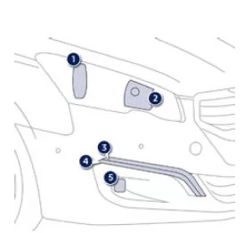 Peugeot 508. Ausführung mit Halogen-Leuchten