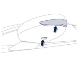 Peugeot 508. Außenspiegelleuchten