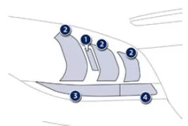Peugeot 508. Heckleuchten (Limousine)