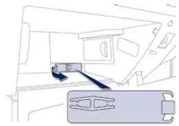 Peugeot 508. Zugang zum Werkzeug