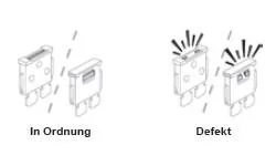 Peugeot 508. Austausch einer Sicherung