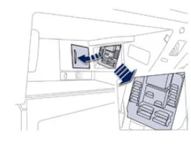 Peugeot 508. Sicherungen hinter dem Handschuhfach
