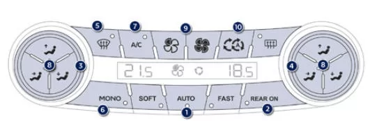 Peugeot 508. Automatikbetrieb