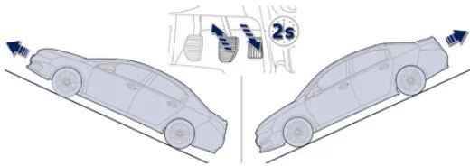 Peugeot 508. Funktion