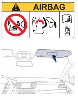 Peugeot 508. Deaktivierung des Beifahrer-Front-Airbags