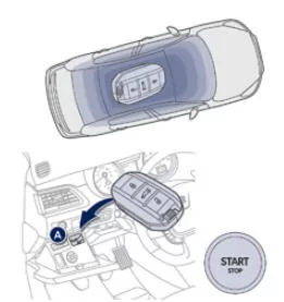 Peugeot 508. Notstart mit elektronischem Schlüssel