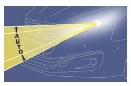 Peugeot 508. Automatische Einstellung der "Full LED"- Technologie