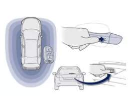 Peugeot 508. Mit dem elektronischen Schlüssel