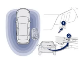 Peugeot 508. Mit dem elektronischen Schlüssel