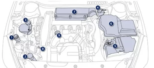Peugeot 508. 1,6 l 16V THP 155 PS