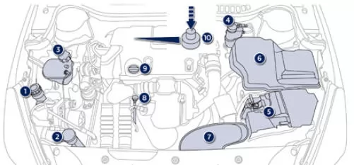 Peugeot 508. 1,6 l HDi 115 PS