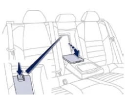 Peugeot 508. Skiklappe