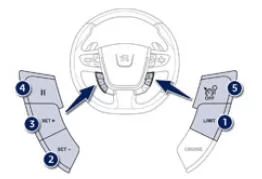 Peugeot 508. Bedienungsschalter am Lenkrad