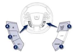 Peugeot 508. Bedienungsschalter am Lenkrad