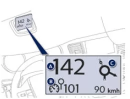 Peugeot 508. Funktionsanzeigen