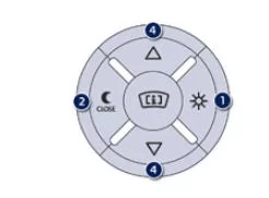 Peugeot 508. Aktivierung / Deaktivierung