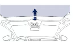 Peugeot 508. Elektrische Dachjalousie