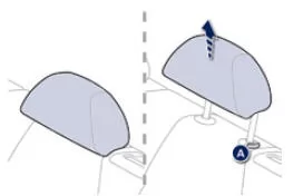 Peugeot 508. Seitliche Kopfstützen hinten