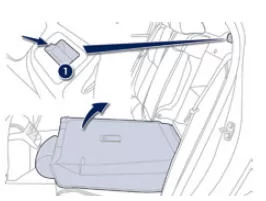 Peugeot 508. Sitz wieder zurückklappen