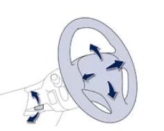 Peugeot 508. Lenkradverstellung