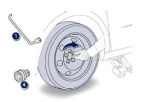 Peugeot 508. Vorgehensweise