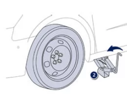Peugeot 508. Vorgehensweise