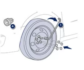 Peugeot 508. Vorgehensweise
