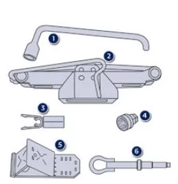 Peugeot 508. Werkzeugliste
