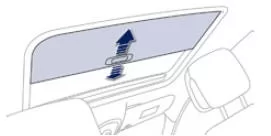 Peugeot 508. Dachjalousie