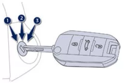 Peugeot 508. Starten mit dem Schlüssel