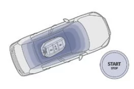 Peugeot 508. Starten bei elektronischem Schlüssel