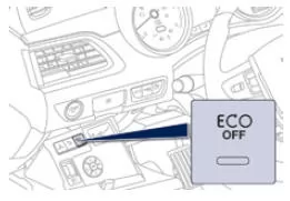 Peugeot 508. Deaktivierung