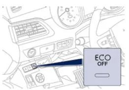 Peugeot 508. Funktionsstörung