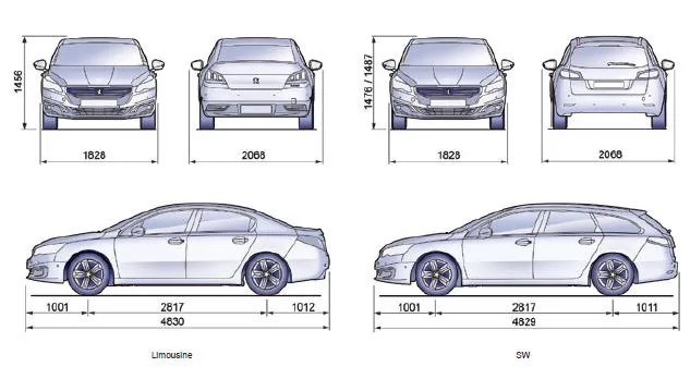 Peugeot 508. Fahrzeugabmessungen