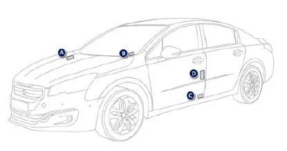 Peugeot 508. Kenndaten